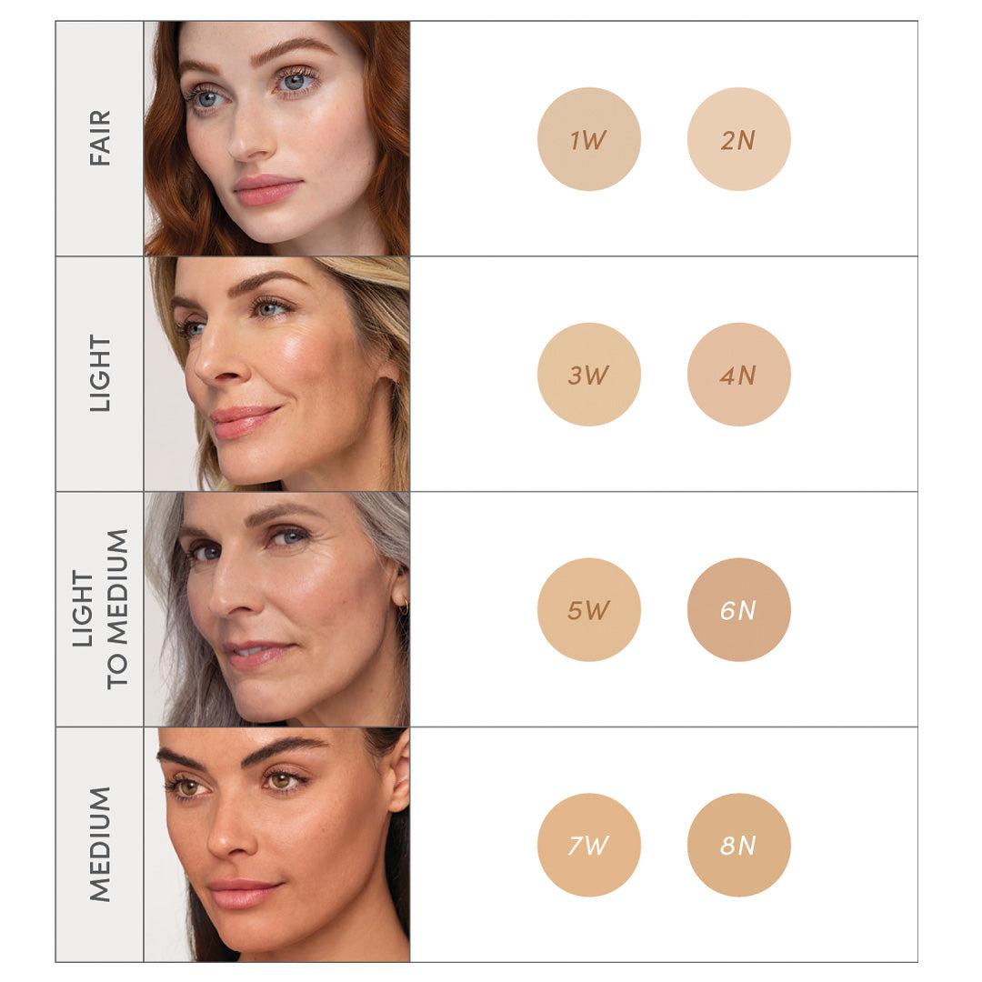 Liquid Concealer - 6N